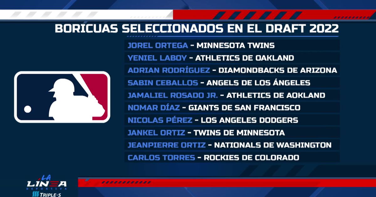 Boricuas seleccionado en el MLB Draft WAPA.tv Noticias Videos